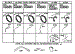 Alternator Chart