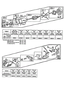 Electric Starter And Starter parts for Briggs & Stratton Engine 170402-0173-99 from AppliancePartsPros.com
