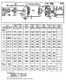 Electric Starter And Chart