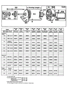 Electric Starter And Chart parts for Briggs & Stratton Engine 170413-0210-99 from AppliancePartsPros.com