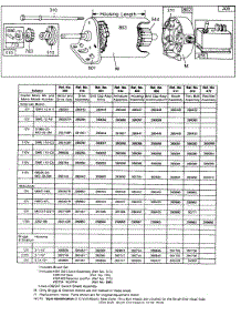 Electric Starter And Starter parts for Briggs & Stratton Engine 170431-1242-99 from AppliancePartsPros.com