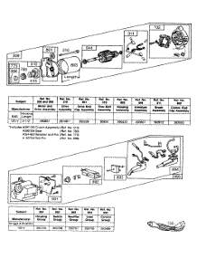 Electric Starter And Starter parts for Briggs & Stratton Engine 170432-1757-99 from AppliancePartsPros.com