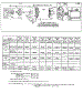 Electric Starter And Chart