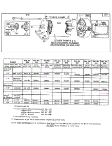 Electric Starter And Chart parts for Briggs & Stratton Engine 170451-1697-99 from AppliancePartsPros.com