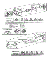 Electric Starter,Starter parts for Briggs & Stratton Engine 170452-5549-02 from AppliancePartsPros.com