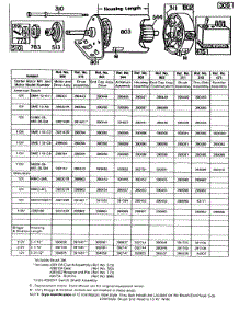 Electric Start And Chart parts for Briggs & Stratton Engine 170702-0159-99 from AppliancePartsPros.com