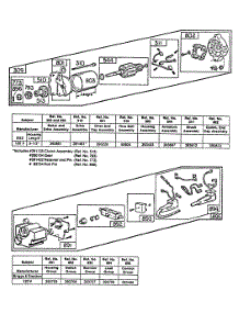 Electric Starter,Starter parts for Briggs & Stratton Engine 170702-1147-99 from AppliancePartsPros.com
