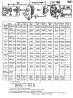 Electric Start And Chart
