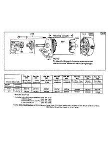 Electric Starter And Chart parts for Briggs & Stratton Engine 170705-5628-99 from AppliancePartsPros.com