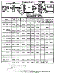 Electric Starter And Chart parts for Briggs & Stratton Engine 171701-0120-99 from AppliancePartsPros.com