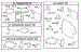 Gasket Sets