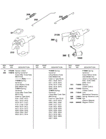 Governor Springs, Choke Control Brackets parts for Briggs & Stratton Engine 185432-0137-01 from AppliancePartsPros.com