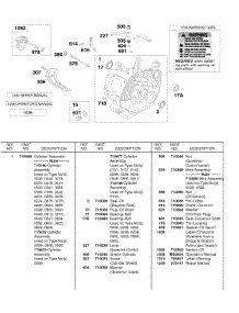 Cylinder, Manuals parts for Briggs & Stratton Engine 185432-0271-E1 from AppliancePartsPros.com
