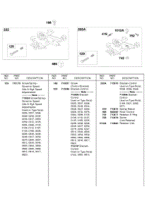 Control Brackets parts for Briggs & Stratton Engine 185432-0293-B1 from AppliancePartsPros.com