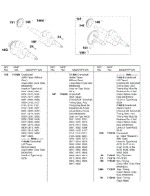 Crankshafts #3 parts for Briggs & Stratton Engine 185432-0614-E1 from AppliancePartsPros.com