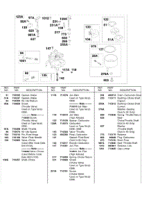 Carburetor parts for Briggs & Stratton Engine 185436-0145-01 from AppliancePartsPros.com