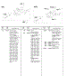 Control Brackets