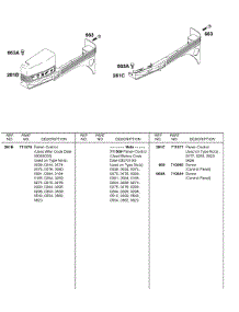 Control Panels #2 parts for Briggs & Stratton Engine 185436-0145-01 from AppliancePartsPros.com