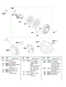 Rewind Starter, Blower Housing parts for Briggs & Stratton Engine 185437-0259-E1 from AppliancePartsPros.com