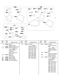 Carburetor Overhaul Kit, Engine / Valve Gasket Sets parts for Briggs & Stratton Engine 185462-0072-03 from AppliancePartsPros.com