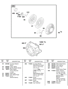 Blower Housing, Rewind Starter parts for Briggs & Stratton Engine 187432-0114-E1 from AppliancePartsPros.com