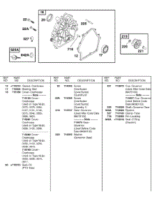 Crankcase Cover, Lubrication parts for Briggs & Stratton Engine 187432-0114-E9 from AppliancePartsPros.com