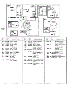 Carburetor parts for Briggs & Stratton Engine 187437-0112-B1 from AppliancePartsPros.com