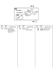 Controls parts for Briggs & Stratton Engine 187437-0112-E1 from AppliancePartsPros.com