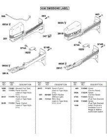Control Panel parts for Briggs & Stratton Engine 187437-0113-B1 from AppliancePartsPros.com