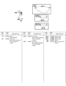 Fuel Supply parts for Briggs & Stratton Engine 187437-0113-B1 from AppliancePartsPros.com