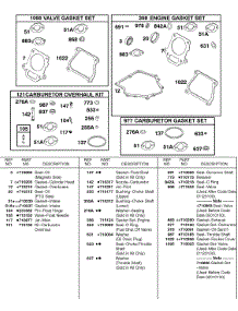 Gasket Set - Carburetor, Gasket Set - Engine, Gasket Set - Valve, Kit - Carburetor Overhaul parts for Briggs & Stratton Engine 187437-0113-E1 from AppliancePartsPros.com