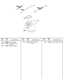 Controls, Governor Spring parts for Briggs & Stratton Engine 187437-0113-E9 from AppliancePartsPros.com