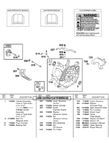 Cylinder, Oil Sensor Group, Operator's Manual, Repair Manual, Warning Label parts for Briggs & Stratton Engine 187437-0113-E9 from AppliancePartsPros.com