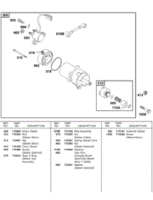 Electric Starter parts for Briggs & Stratton Engine 187437-0113-E9 from AppliancePartsPros.com
