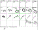 Alternator Chart