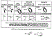 Alternator Chart