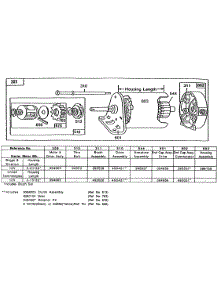 Electric Starter And Chart parts for Briggs & Stratton Engine 190432-3070-01 from AppliancePartsPros.com
