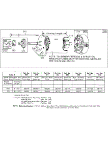 Electric Starter And Chart parts for Briggs & Stratton Engine 190437-1819-99 from AppliancePartsPros.com