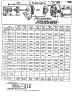 Electric Starter And Chart