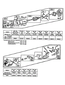 Electric Starter,Startercontrol parts for Briggs & Stratton Engine 190707-0806-99 from AppliancePartsPros.com