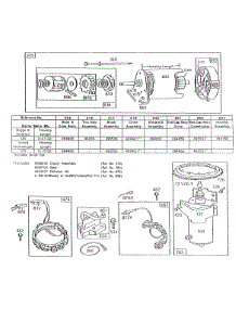 Electric Starters And Charts parts for Briggs & Stratton Engine 190707-6003-01 from AppliancePartsPros.com