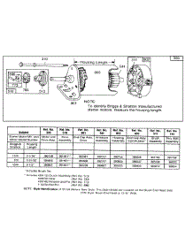 Electric Starter And Chart parts for Briggs & Stratton Engine 191702-1141-99 from AppliancePartsPros.com