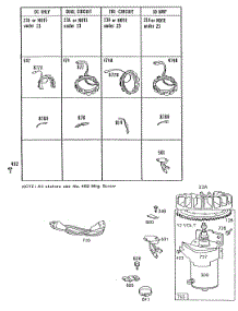 Alternator Chart & Starter parts for Briggs & Stratton Engine 191702-5822-01 from AppliancePartsPros.com