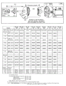 Electric Starter And Chart parts for Briggs & Stratton Engine 191707-0651-99 from AppliancePartsPros.com