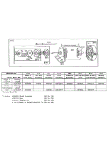 Electric Starter And Chart parts for Briggs & Stratton Engine 191707-6018-01 from AppliancePartsPros.com