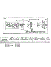 Electric Starter And Chart parts for Briggs & Stratton Engine 193707-0151-01 from AppliancePartsPros.com