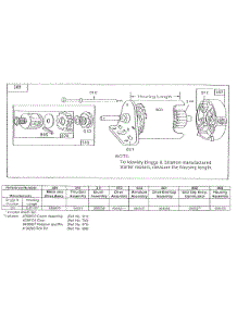 Electric Starter And Chart parts for Briggs & Stratton Engine 194415-0124-01 from AppliancePartsPros.com