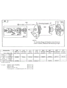 Electric Starter And Chart parts for Briggs & Stratton Engine 195432-0643-01 from AppliancePartsPros.com