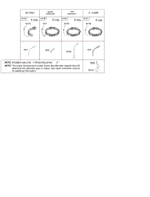 Alternator parts for Briggs & Stratton Engine 212907-0026-E1 from AppliancePartsPros.com