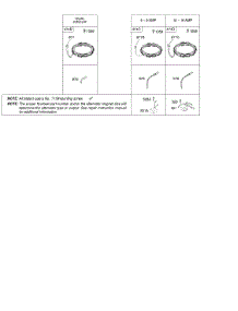 Alternator parts for Briggs & Stratton Engine 216902-0016-E1 from AppliancePartsPros.com